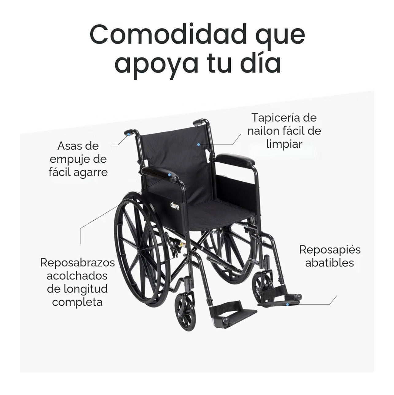 Silla de ruedas Drive Sport 18”